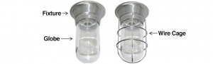 Surface Mounted Hood Lighting Fixtures