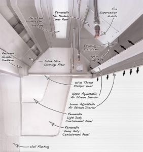 SmartAire CKV Hood Diagram
