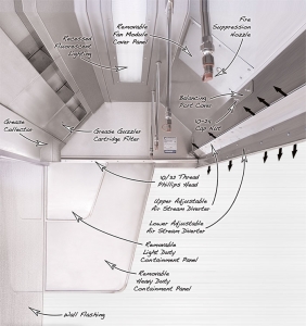 Inside SmartAire Restaurant Hood