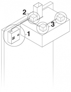 Enclosures for Restaurant Hoods