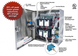 Demand Control Ventilation for Kitchens