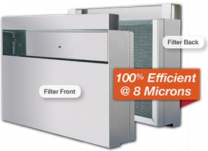 Grease Filters for Commercial Kitchen Hoods – Streivor Air Systems