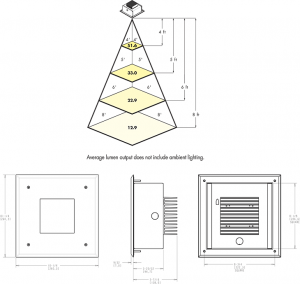 CKV LED Recessed Square Lighting Diagram