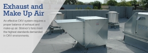 Exhaust and Make Up Air for Commercial Kitchen Ventilation