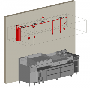 Fire Suppression System for Restaurant Hoods