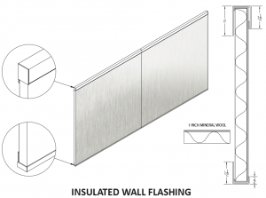 Insulated Wall Flashing