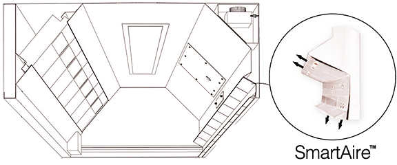 SmartAire energy efficient Commercial Kitchen Hoods