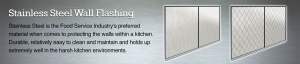 Stainless Steel Wall Flashing for Commercial Kitchens