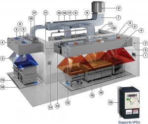 DemandAire Platinum Demand Controlled Ventilation (DCV) System