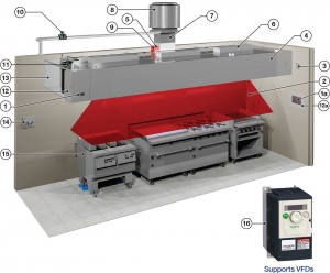 Demand Control Ventilation - DemandAire Silver