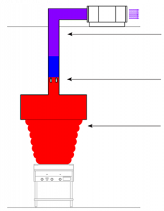High Temperature Exhaust Plume