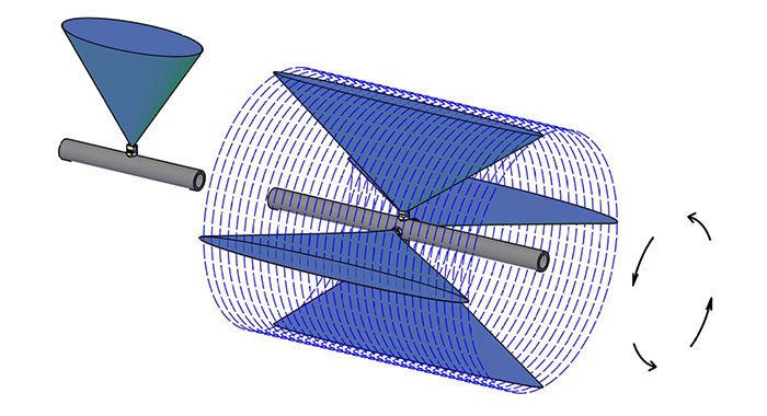 Nozzle Comparison