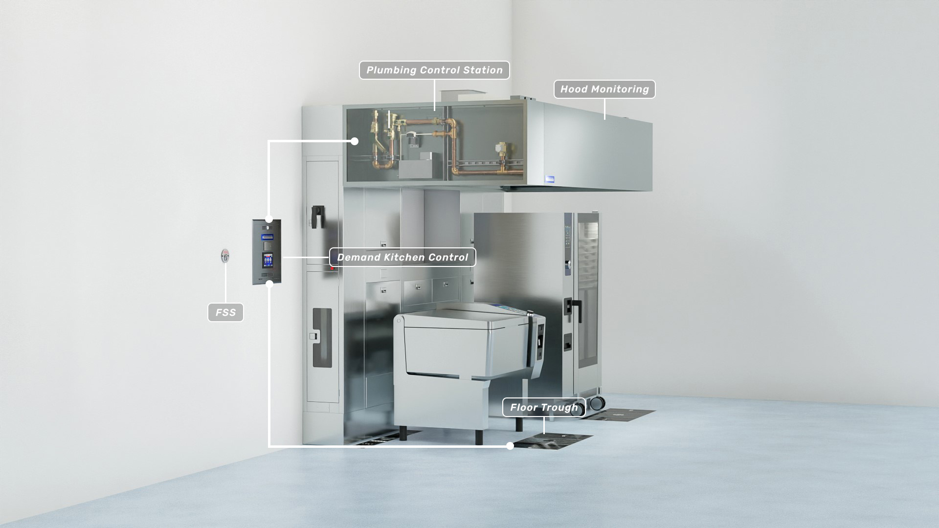 floor-troughs-kitchen-control-integration